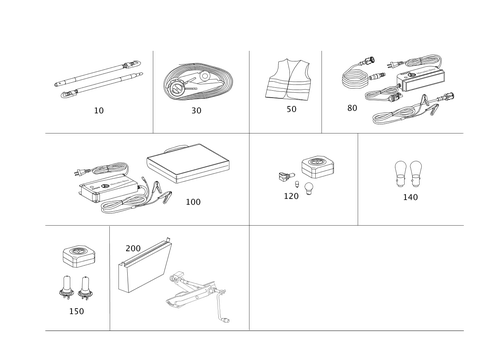 Tools and Safety for 2012 Mercedes-Benz E550 #0