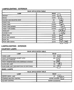 L0000037 - Electrical: Bulb for Mopar Image