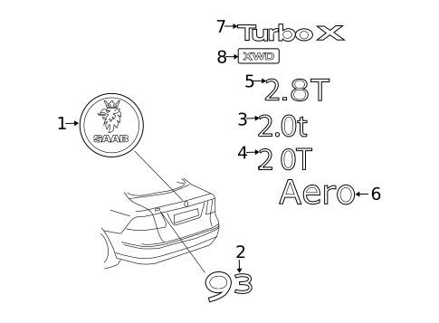 Exterior Trim - Trunk for 2008 Saab 9-3 #0
