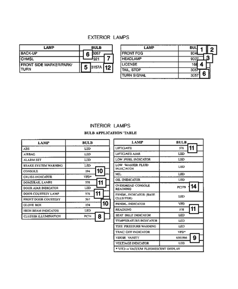 Lamps - Front, Rear and Courtesy for 2006 Dodge Caravan #2