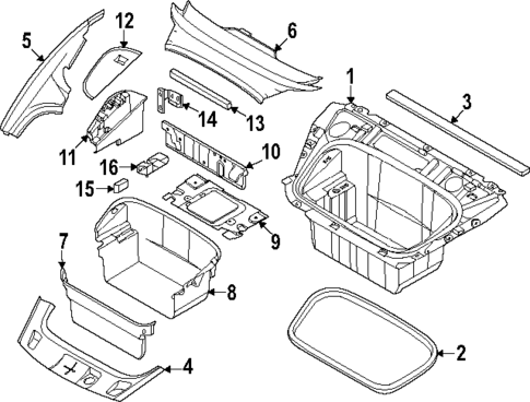 Cargo Area for 2023 Porsche Taycan #0