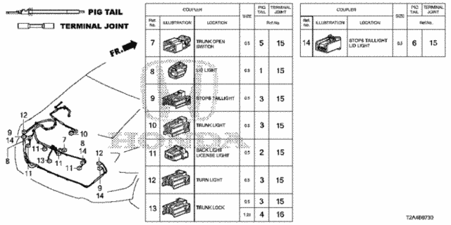 Diagram 2