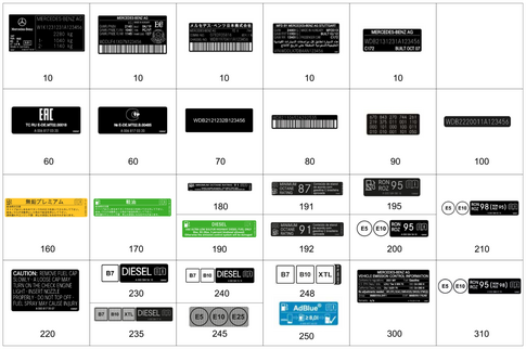 Identification Plate, Information Sign for 2025 Mercedes-Benz C 43 AMG&reg; #0
