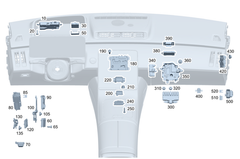 Control Units/Fuse Boxes/Relays in Vehicle Interior for 2021 Mercedes-Benz S 500 #0