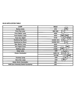 5096967AA - Electrical: Bulb for Chrysler: Crossfire | Dodge: Sprinter 2500, Sprinter 3500 Image