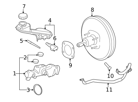 Hydraulic System for 2013 Lincoln MKX #0