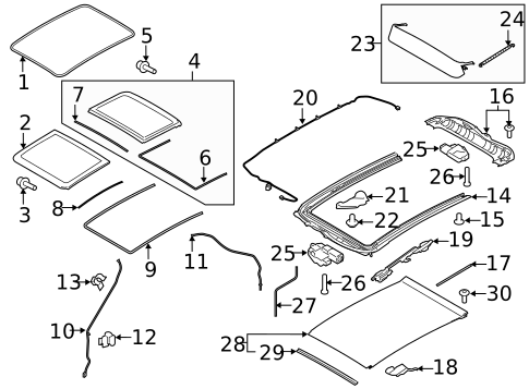 Sunroof for 2025 Porsche Macan #0