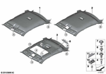 51447369097 - : Headlining, Lift-Up &amp; Slide-Back Sunroof for BMW Image