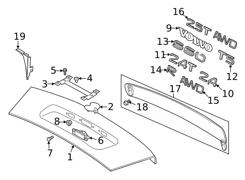 Exterior Trim - Trunk for 2007 Volvo S60 #0