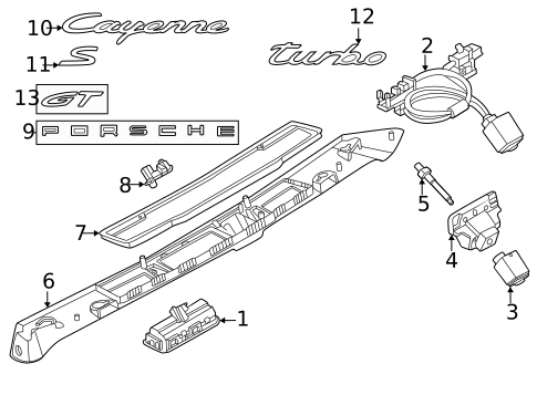 Parking Aid for 2024 Porsche Cayenne #0