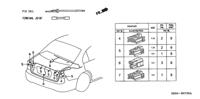 Electrical Connectors (RR.) for 2005 Honda Civic #0