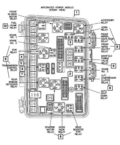 Relays for 2007 Chrysler Pacifica #0