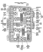 5082087AG - Electrical: Power Distribution Module for Mopar Image