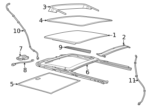 Sunroof for 2024 Jeep Grand Cherokee #0