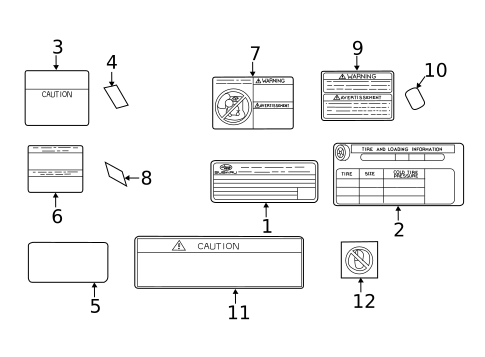 Labels for 2022 Subaru Forester #0