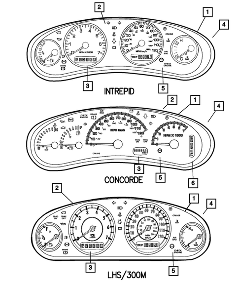 Instrument Panel Cluster for 2004 Chrysler 300M #0