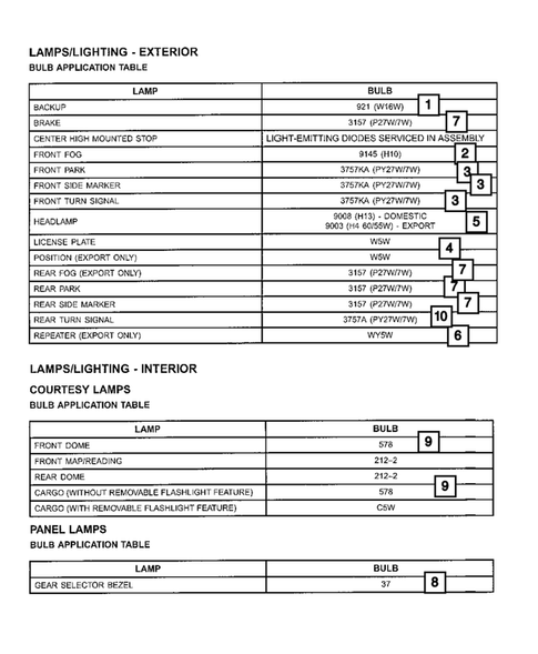 Lamps - Front, Rear and Courtesy for 2007 Jeep Patriot #2