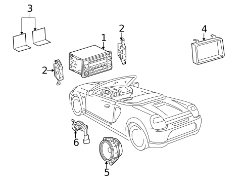 Sound System for 2003 Toyota MR2 Spyder #0