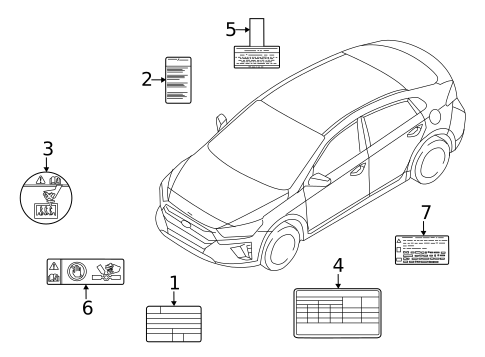 Information Labels for 2025 Hyundai Ioniq 5 #0