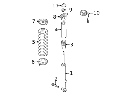 Diagram 7