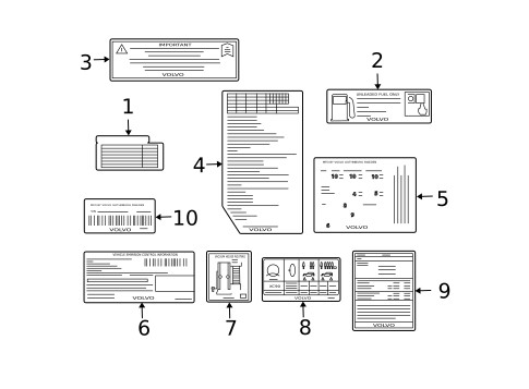 Labels for 2007 Volvo XC90 #1