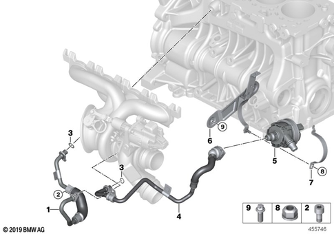 Diagram 2