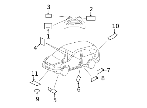 Labels for 2007 Honda CR-V #0