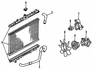Cooling System for 1993 Nissan 300ZX | OEM Parts Online