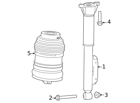 Diagram 5
