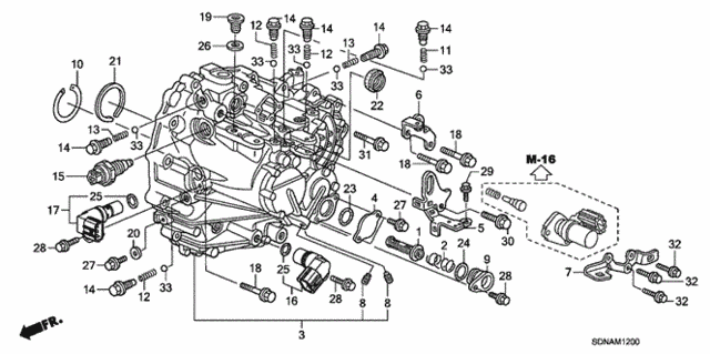 Diagram 2