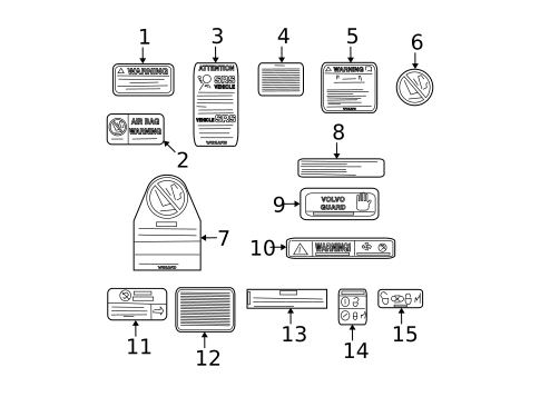 Labels for 2003 Volvo XC70 #0