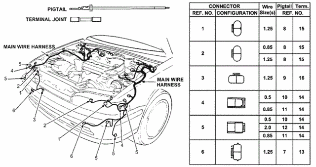 Diagram 2