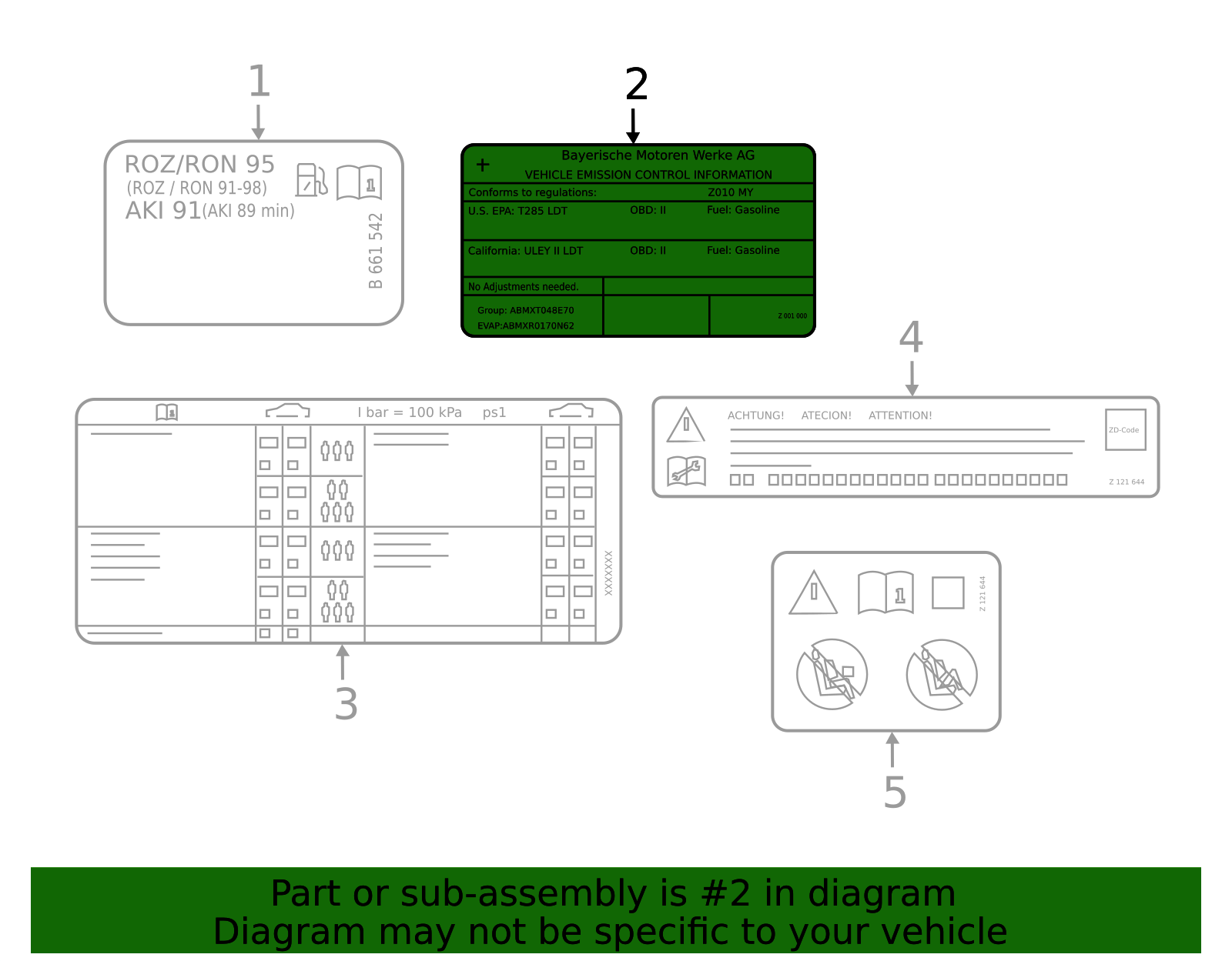 Emission Label - BMW (71229500289)