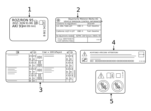Labels for 2024 BMW 740i #6