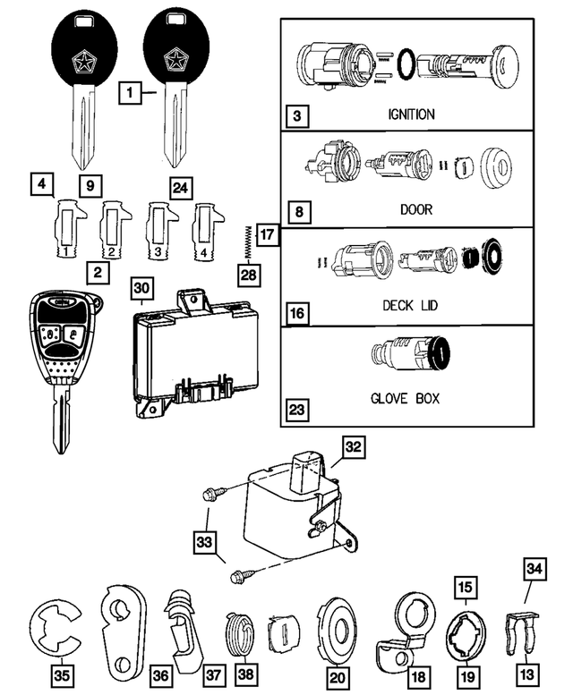 « 55295864 – Wiper/Lock Cylinder and Keys : Barillet De Serrure De Porte Joint pour Mopar Image »
