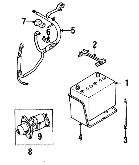 Battery for 1992 Subaru SVX #0