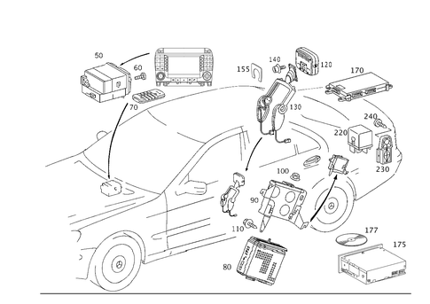 Control Display System 
