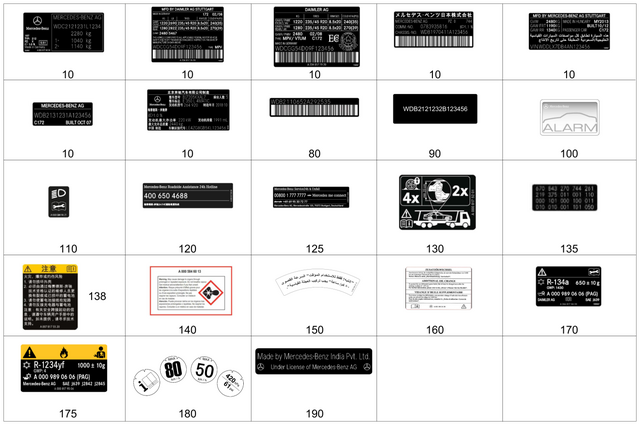 2535846709 - : Info Label, Tire Pressure for Mercedes-Benz Image