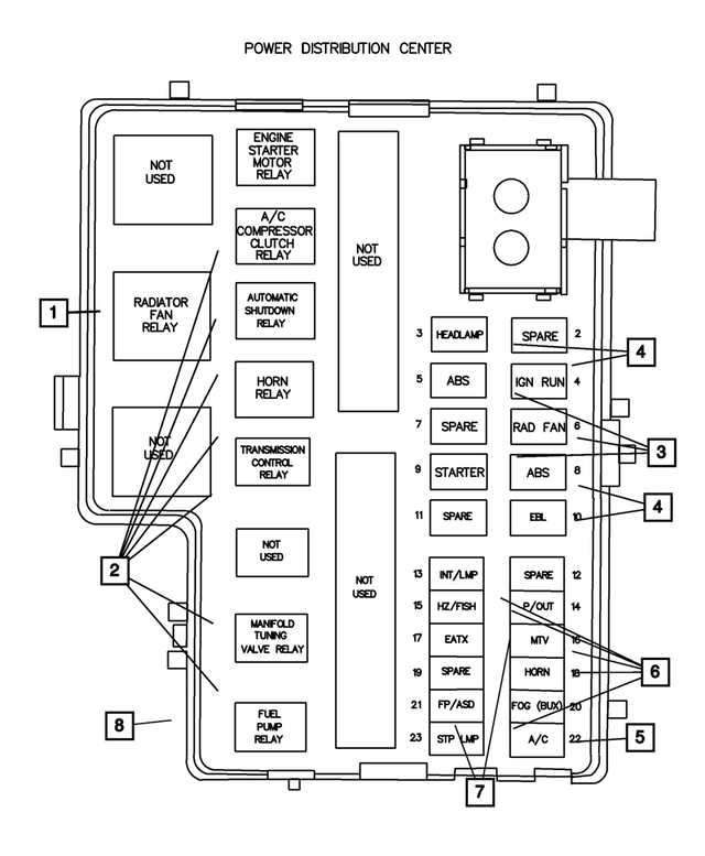 4793903AD - Electrical: Fuse And Relay Center Housing for Mopar Image