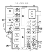 4793903AD - Electrical: Fuse And Relay Center Housing for Dodge: Neon Image