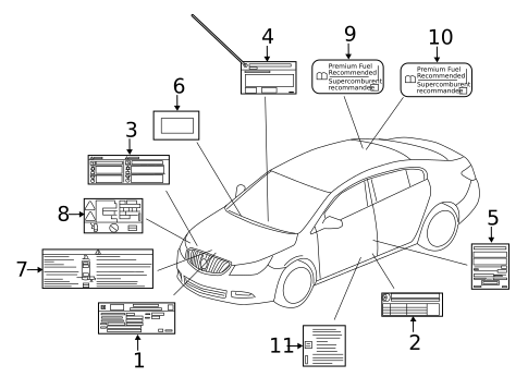 Labels for 2016 Buick Regal #0