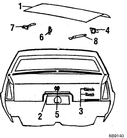 Lid & Components for 1985 Cadillac Eldorado #0