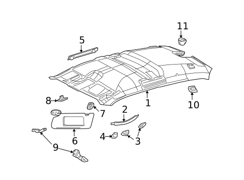 Interior Trim - Roof for 2015 Dodge Challenger #0