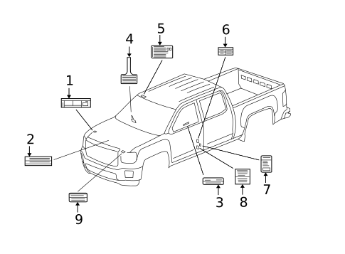 Labels for 2019 Chevrolet Silverado 1500 LD #0
