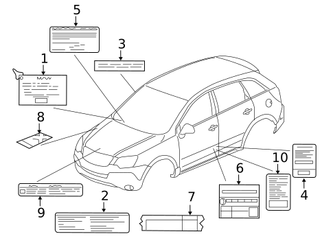 Labels for 2008 Saturn Vue #0