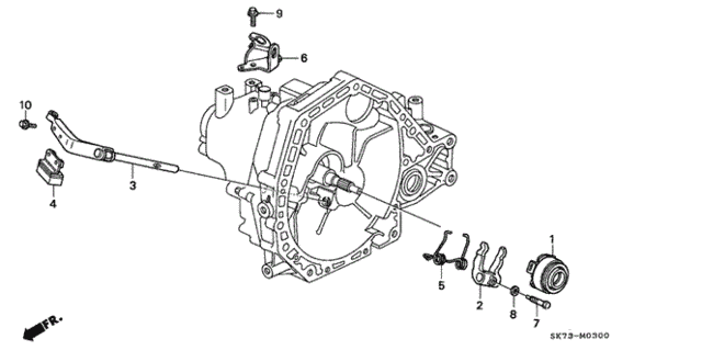 Diagram 1