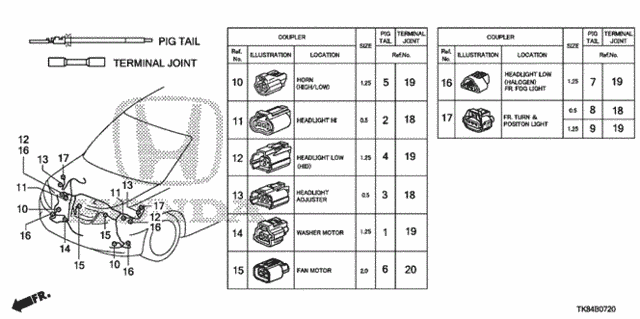 Electrical Connectors (FR.) for 2015 Honda Odyssey #0