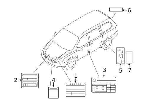 Labels for 2007 Hyundai Entourage #0
