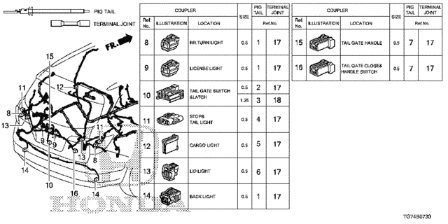 Electrical Connectors (RR.) for 2019 Honda Pilot #0