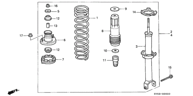 Diagram 3